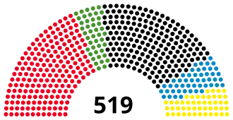 Elecciones federales de Alemania Occidental de 1987