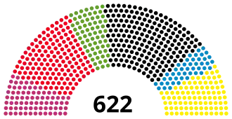 Elecciones federales de Alemania de 2009