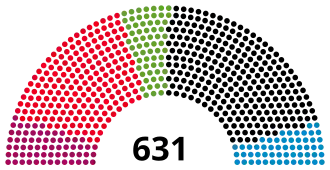 Elecciones federales de Alemania de 2013