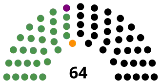 Elecciones generales de Tanganica de 1958-1959