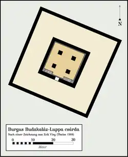 Burgus de Budakalász-Luppa csárda, en el Limes Pannonicus.[29]​