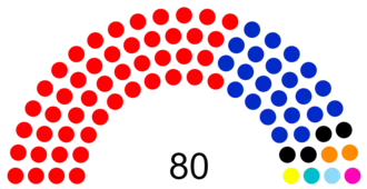 Cámara Diputados Paraguay 2023-2028.png