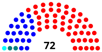 Elecciones generales de Paraguay de 1989
