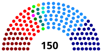 Cámara de Diputados de Chile elección 1973.svg