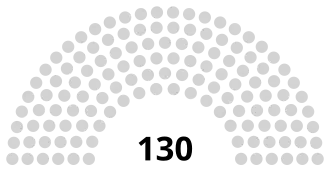 Cámara de Diputados de Perú (elecciones 2026).svg