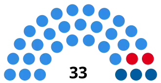 Elecciones provinciales de Salta de 1946