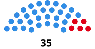 Elecciones provinciales de Salta de 1949