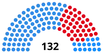 Elecciones provinciales de Salta de 1983