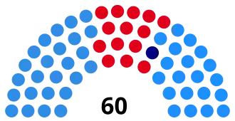 Elecciones provinciales de Salta de 1991