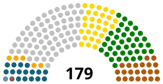 Elecciones generales de Venezuela de 1963