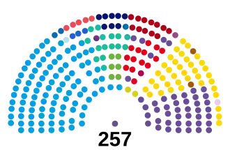 Cámara de Diputados de la Nación Argentina (2023-2025).svg