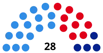 Elecciones provinciales de Entre Ríos de 1973