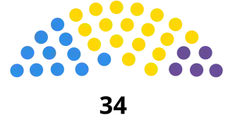 Cámara de Diputados de la Provincia de Entre Ríos 2023.svg
