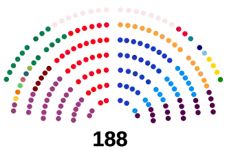 Cámara de Representantes de Colombia 2024.svg