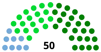 Elecciones generales de Cuba de 1912