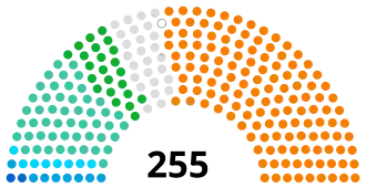 Elecciones parlamentarias de Costa de Marfil de 2021