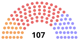 Elecciones provinciales de Ontario de 2014