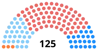 Elecciones generales de Quebec de 2014
