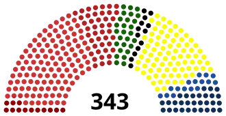 Elecciones generales de Rumania de 1992