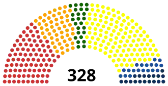 Elecciones generales de Rumania de 1996