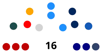 CORE Coquimbo 2023.svg