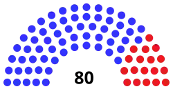 California State Assembly Composition.svg