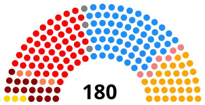 Elecciones generales de Perú de 1990