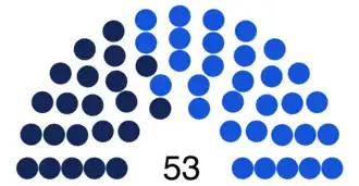 Elecciones generales de Cuba de 1924