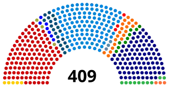 Elecciones parlamentarias de Brasil de 1962