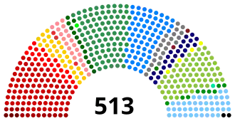 Elecciones generales de Brasil de 2006