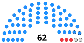 Cambodge Sénat 2024.svg