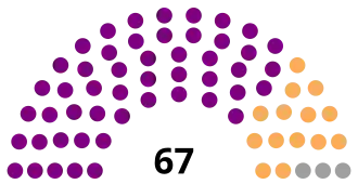 Elecciones generales de Camboya de 1946