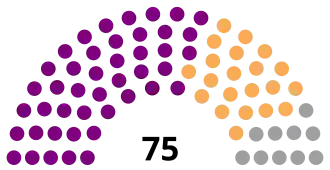 Elecciones generales de Camboya de 1947
