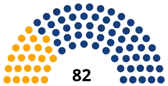 Elecciones generales de Camboya de 1966