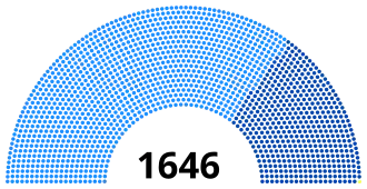 Elecciones comunales de Camboya de 2017
