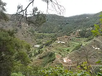 Nacimiento del Barranco del Río.