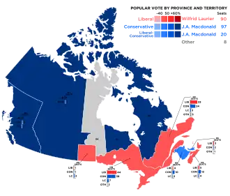 Elecciones federales de Canadá de 1891