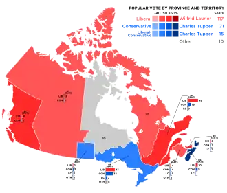 Elecciones federales de Canadá de 1896