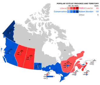 Elecciones federales de Canadá de 1911