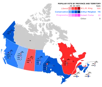 Elecciones federales de Canadá de 1925