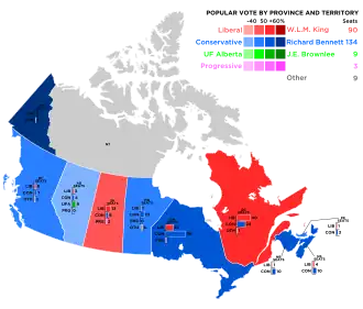 Elecciones federales de Canadá de 1930