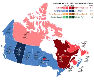 Elecciones federales de Canadá de 1979