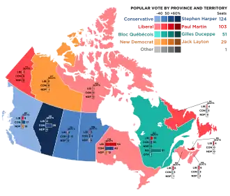 Elecciones federales de Canadá de 2006