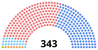Elecciones federales de Canadá de 2025