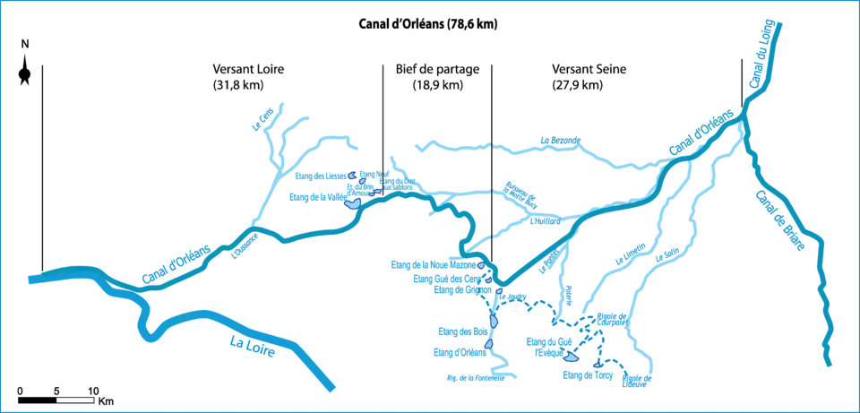 Schéma représentant, en bleu sur fond blanc, le tracé du canal d’Orléans et les différents étangs et principales rigoles qui l’alimentent. Ces éléments sont décrits textuellement dans l’article détaillé sur l’alimentation en eau du canal d’Orléans.