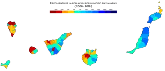 Crecimiento de la población por municipio entre 2008 y 2018