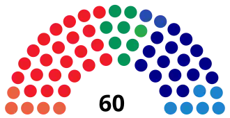 Elecciones al Parlamento de Canarias de 1991