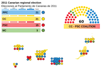 Elecciones al Parlamento de Canarias de 2011