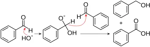 The Cannizzaro reaction