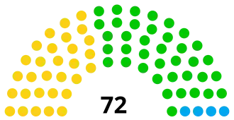 Cap vert Assemblée 2021.svg
